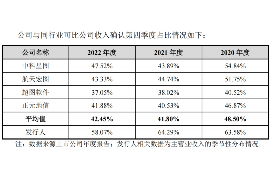 凯里讨债公司成功追回消防工程公司欠款108万成功案例